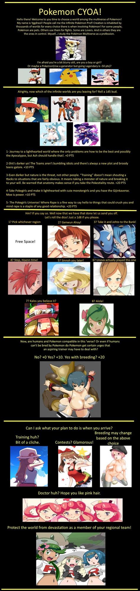 r/nsfwcyoa|Top NSFW games .